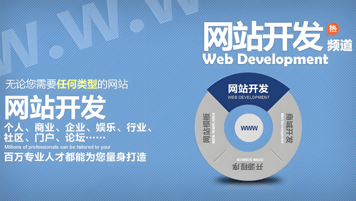 蚌埠網(wǎng)站開(kāi)發(fā)公司